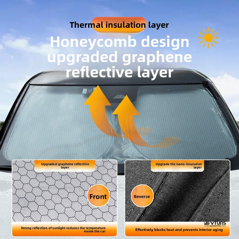 Privacy Blackout Side Window Sunshade Curtain for Smart #3
