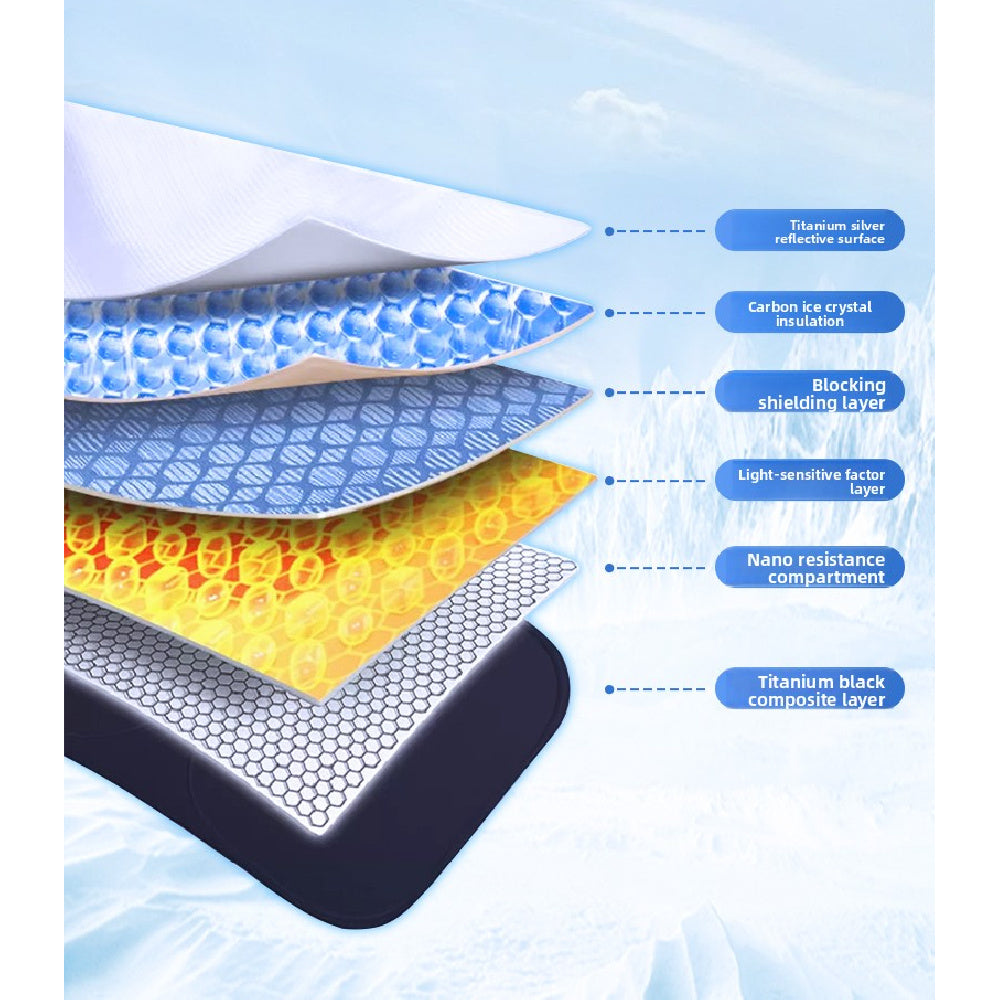 Smart # 1 Windshield Sunshade Umbrella | Custom Fit Sun Block Cover Evfuns