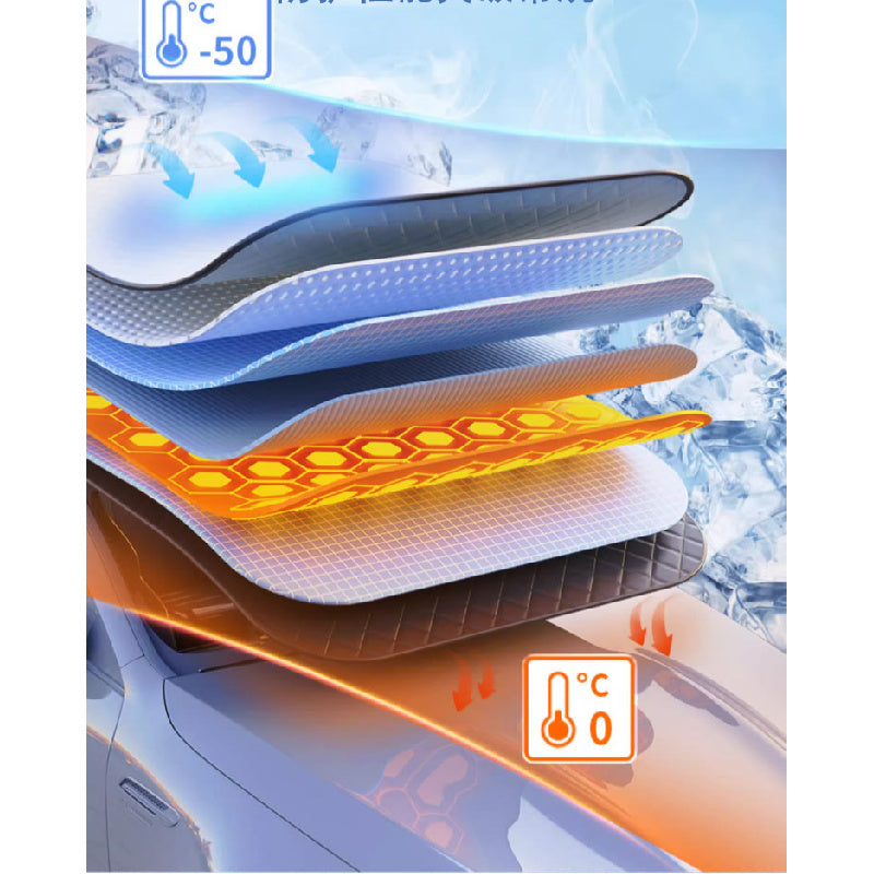 Smart # 5 Windshield Snow Cover | Frost & Sun Protection Car Cover SMART #5 Special [Three-Window Model]★With