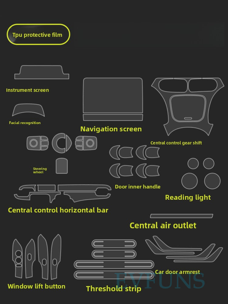 Smart # 1 Interior TPU Protective Film | Screen Console & Gear Panel Cover Smart # 1 Interior TPU Film [Complete