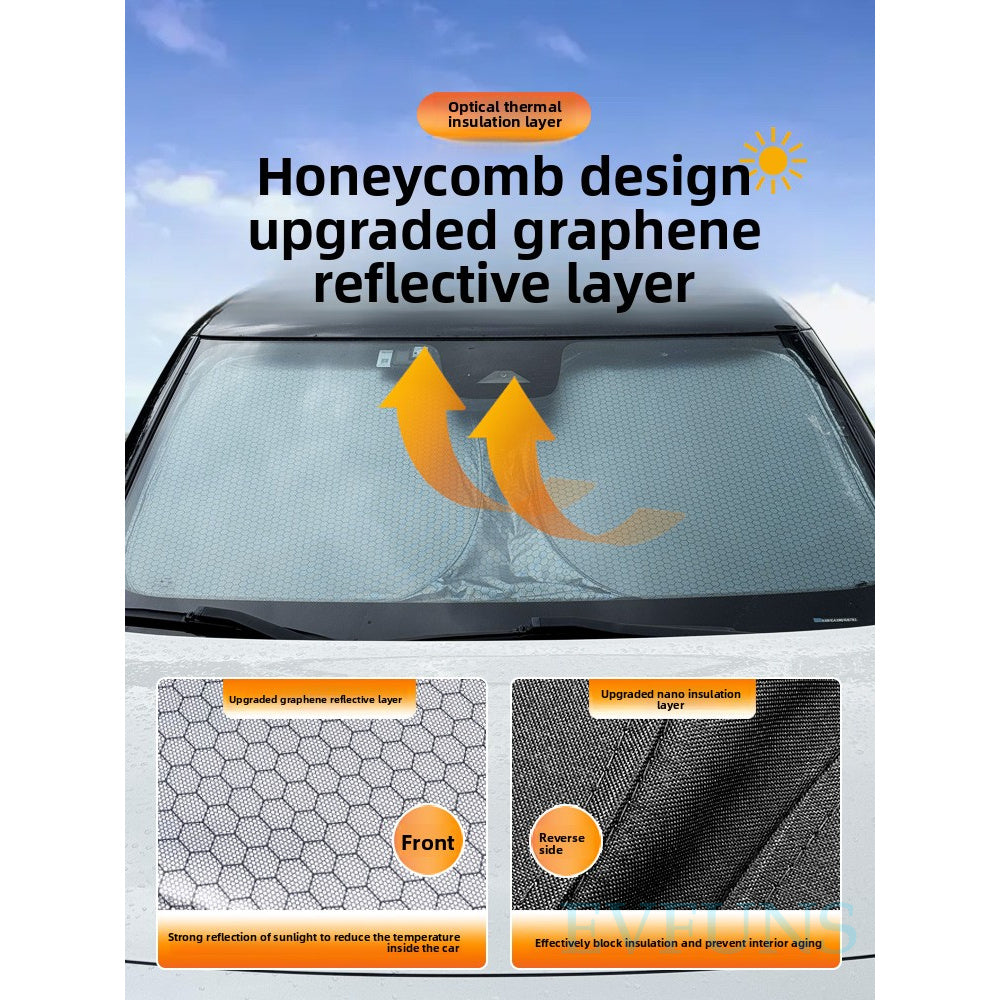 SMART #1 / #3 Window Sunshades – Full Coverage Privacy UV Blocker for Summer Evfuns