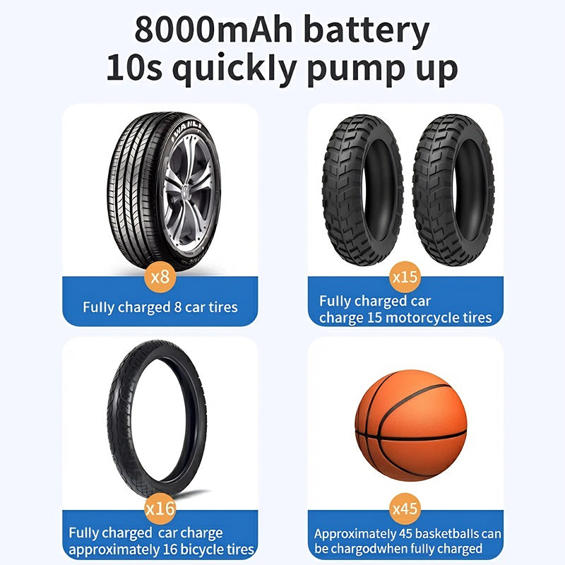 Portable Rechargeable Wireless Electric Tire Inflator