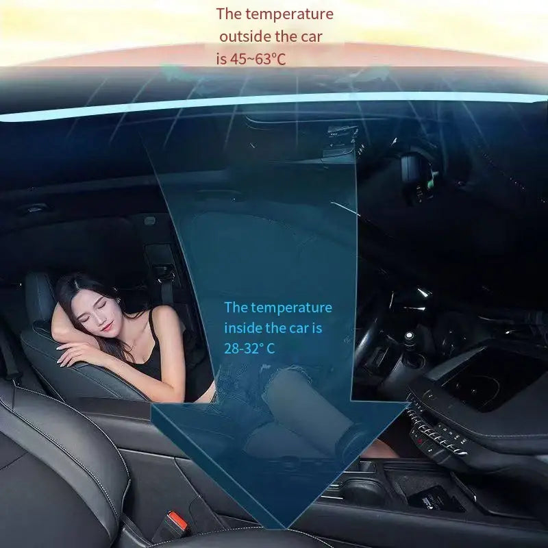 car window sunshade for Smart #3 Evfuns